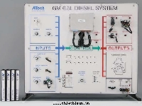 Mô hình hệ thống điều khiển động cơ phun dầu điện tử GM 6,5L